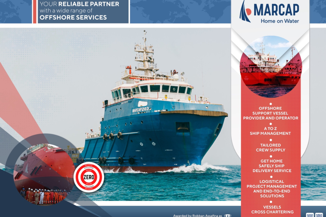 Marcap Services: Explained
